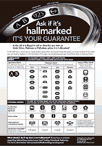 UK Hallmarks